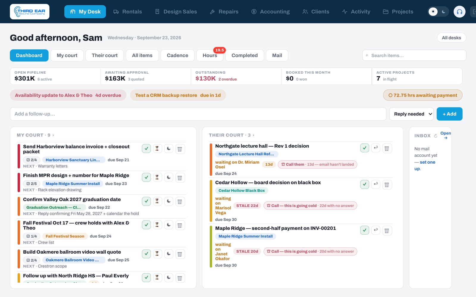 Third Ear CRM: the owner's desk, with the pipeline, money outstanding, and follow-ups split into 'my court' and 'their court'.